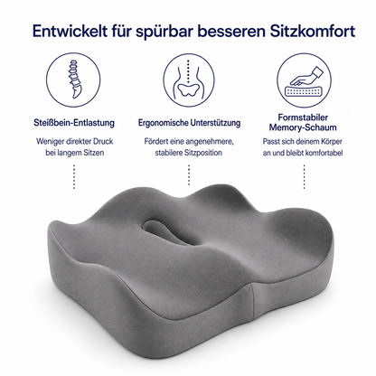 Sitziva – Ergonomisches Sitzkissen